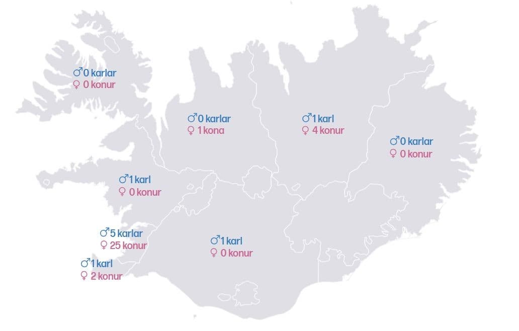 Einn íbúi á Vesturlandi eldri en hundrað ára
