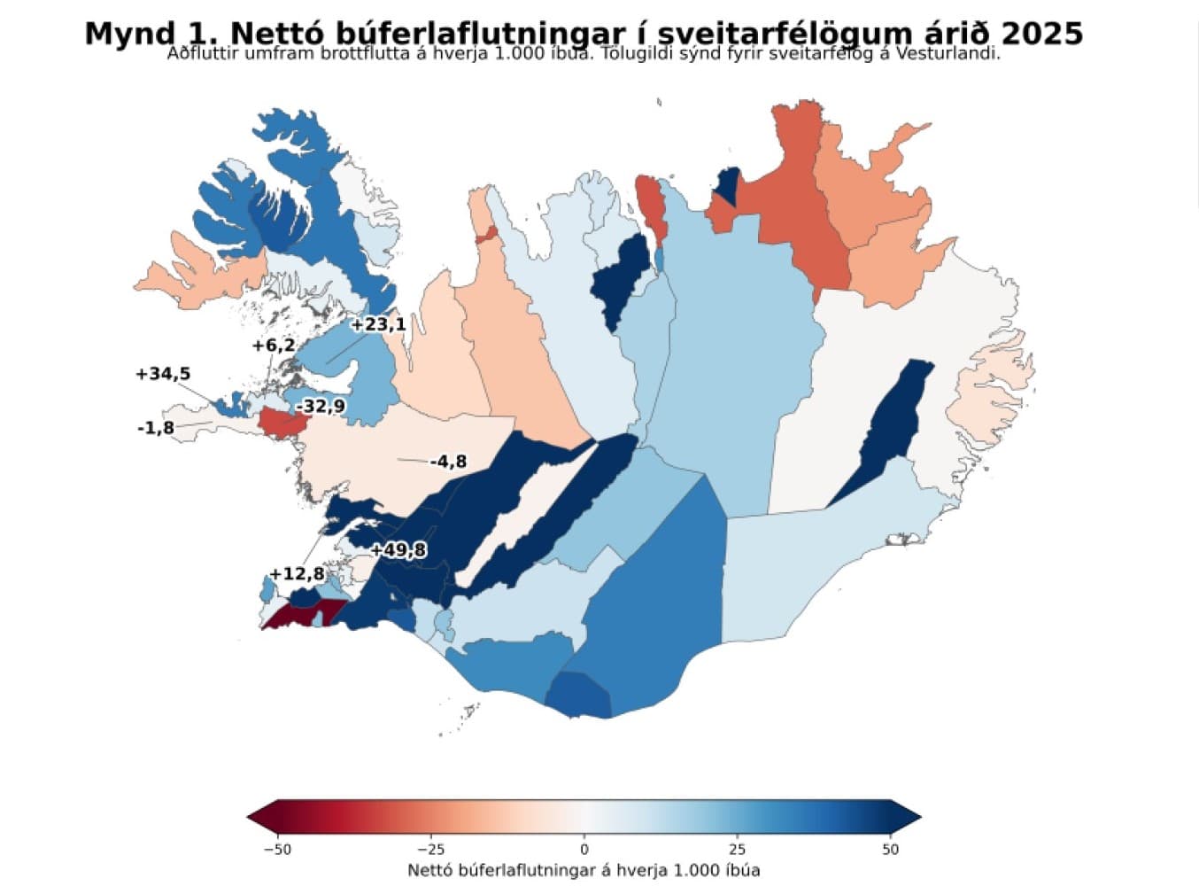 Jákvæður flutningsjöfnuður í öllum sveitarfélögum á Vesturlandi